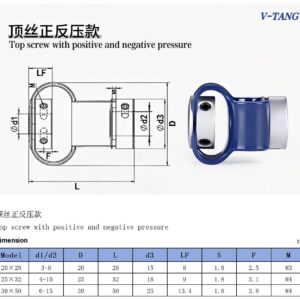 8-Words Encoder coupling